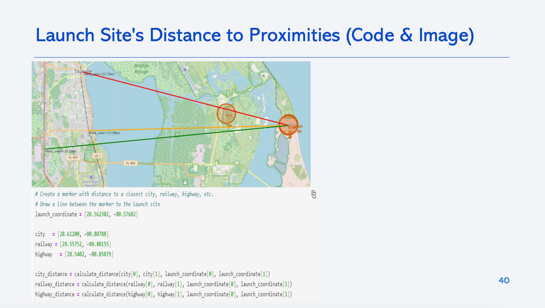 SpaceX Falcon 9 Landing Prediction - Image 5