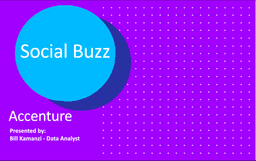 Social Buzz Data Analytics Project logo