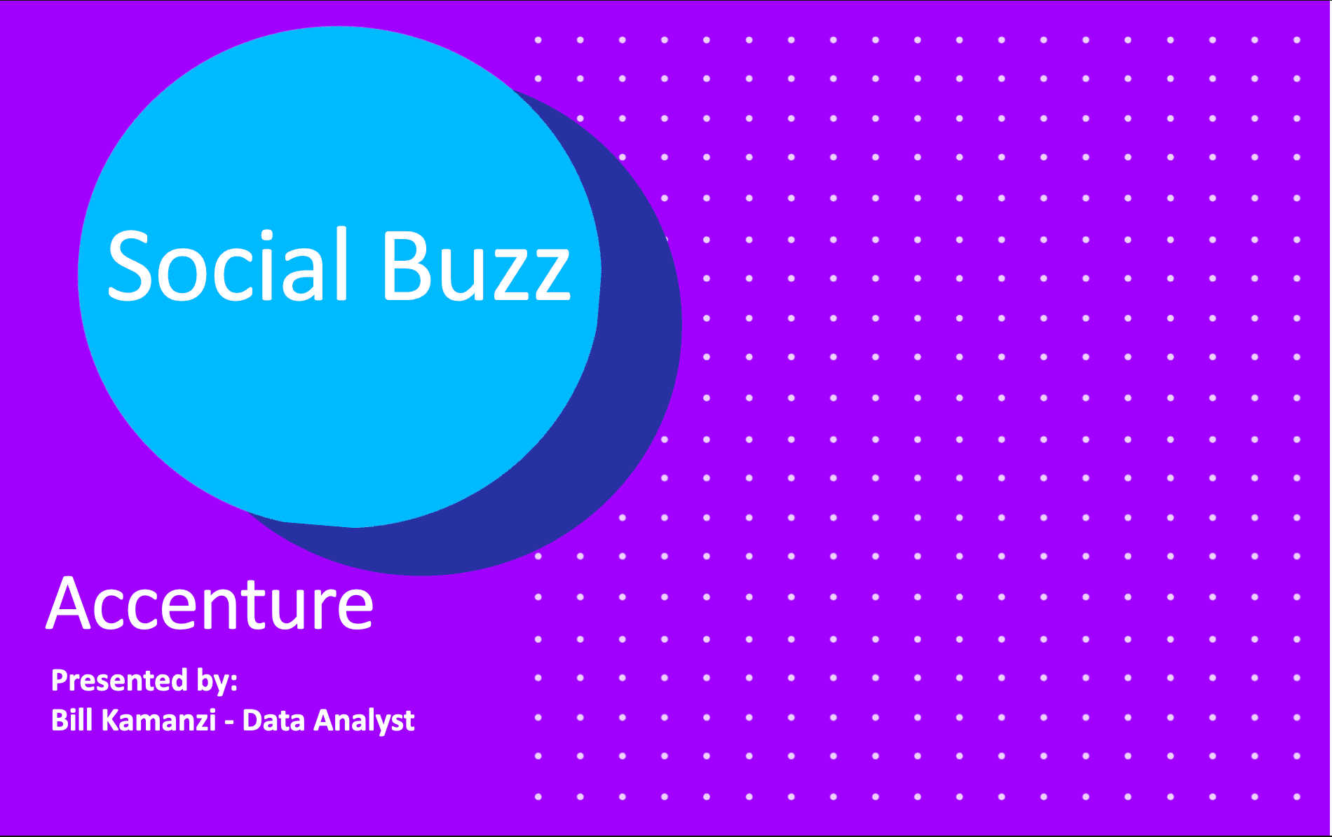 Social Buzz Data Analytics Project