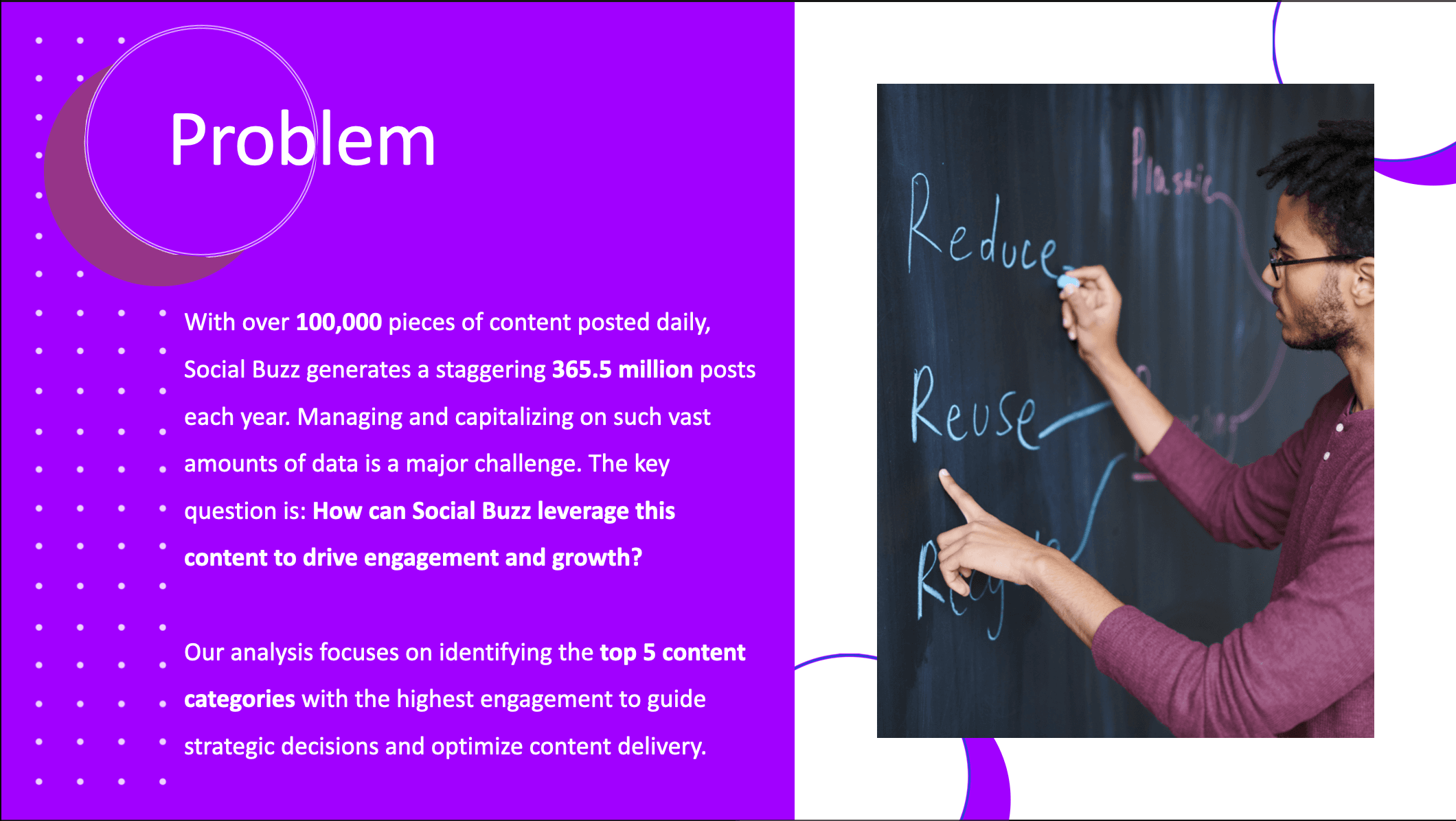 Social Buzz Data Analytics Project - Image 5